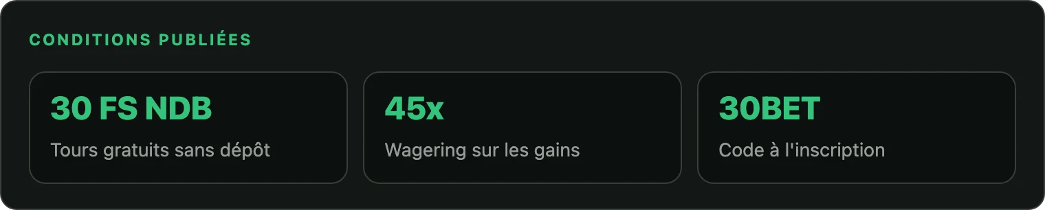 Conditions clés de l'offre de tours gratuits